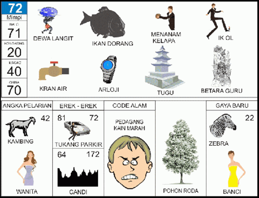 72. buku mimpi 2d bergambar ikan dorang.png